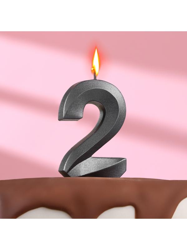 Свеча в торт 