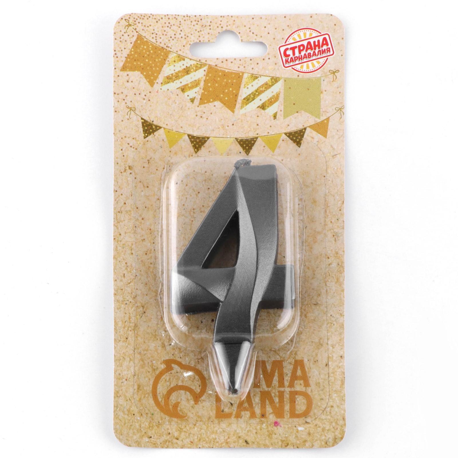 Свеча в торт 