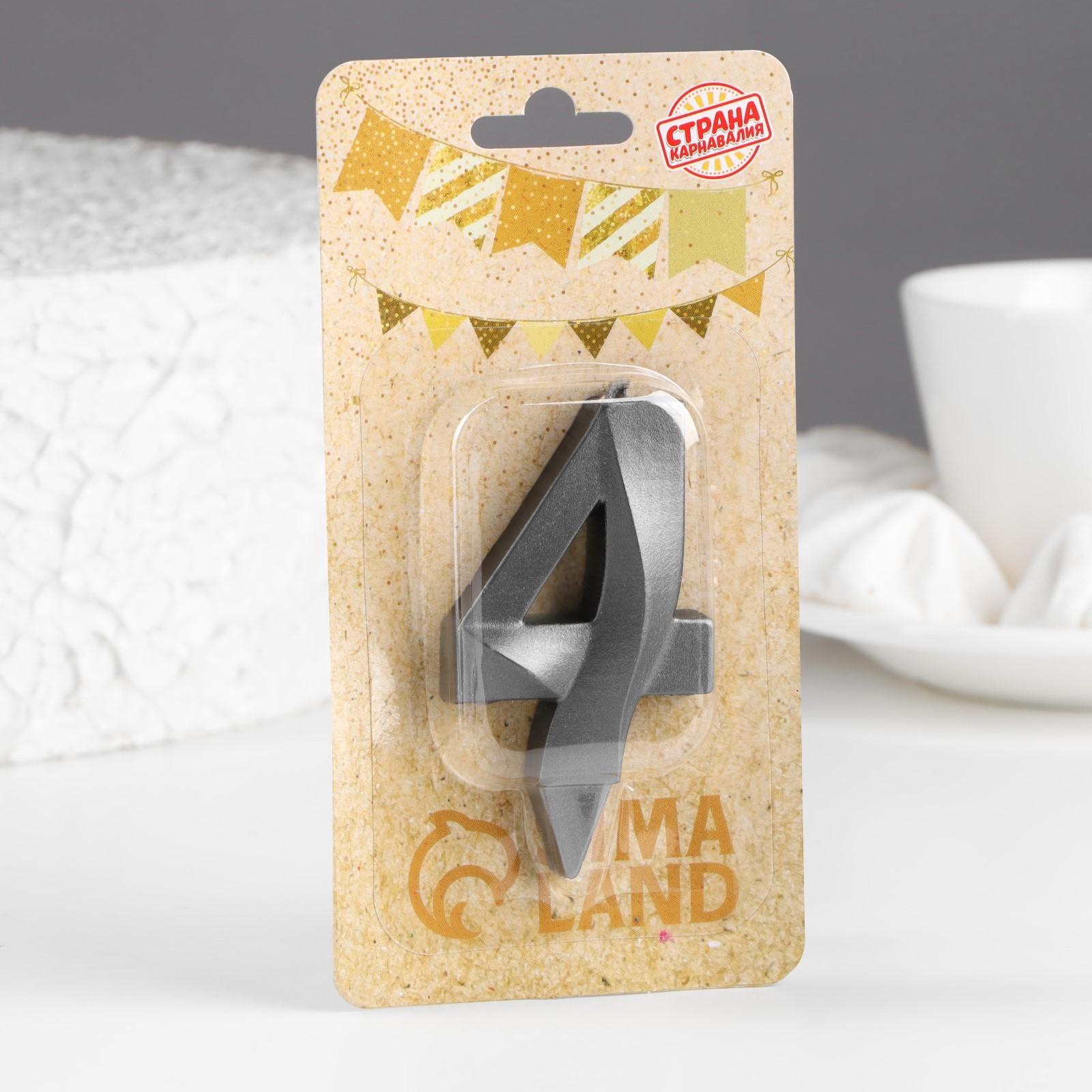 Свеча в торт 