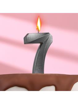 Свеча в торт 