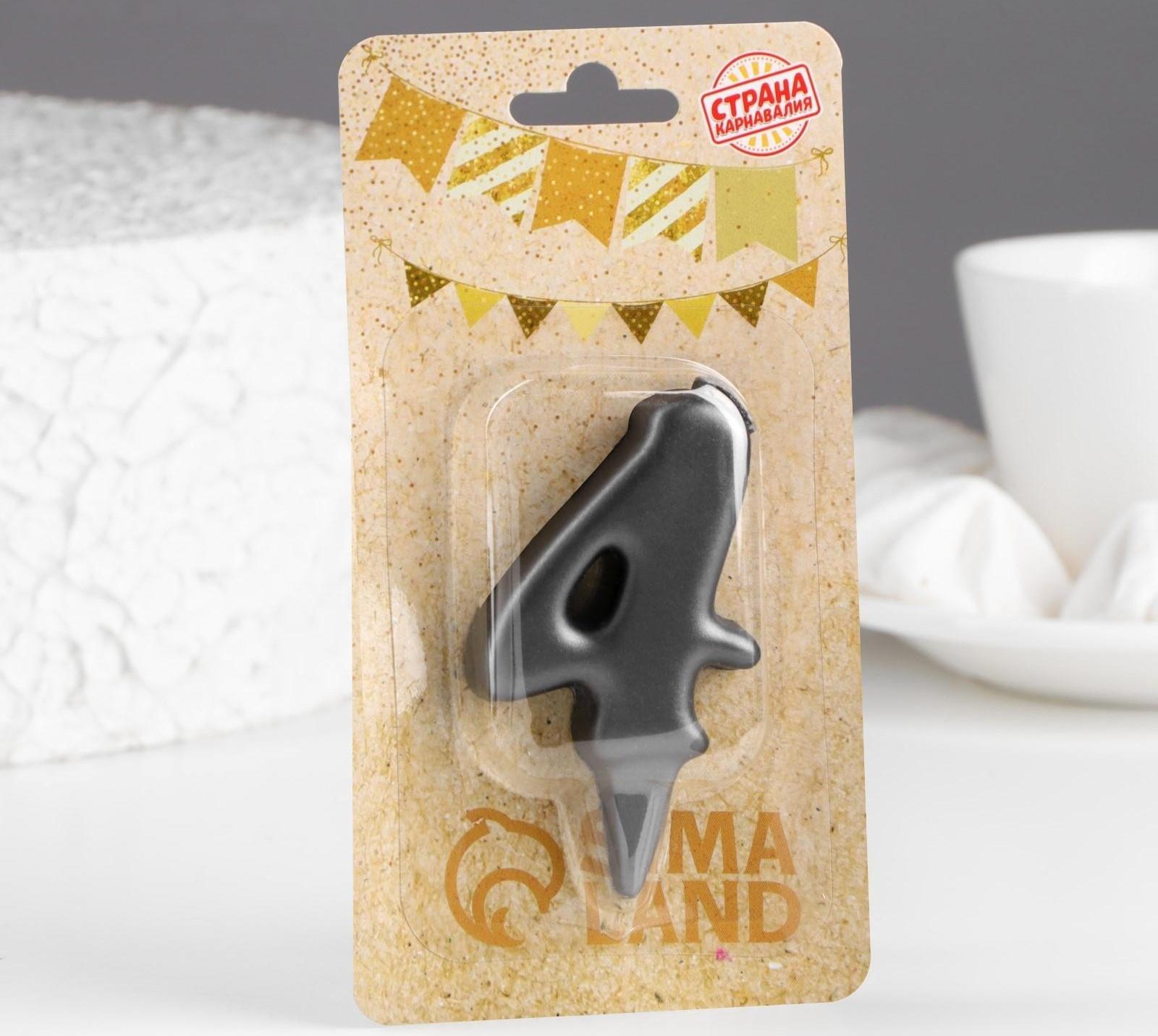 Свеча в торт 