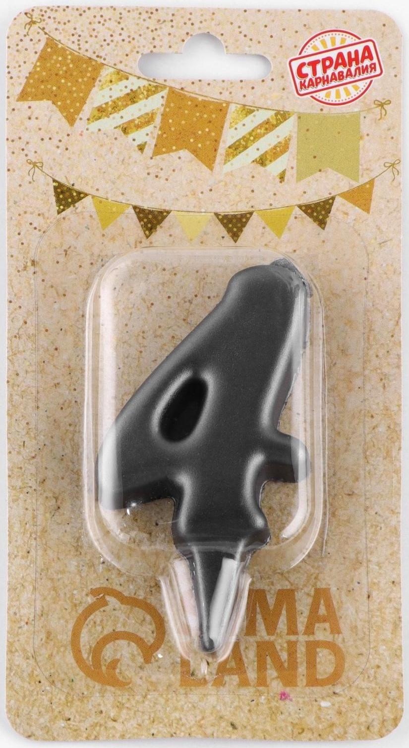 Свеча в торт 