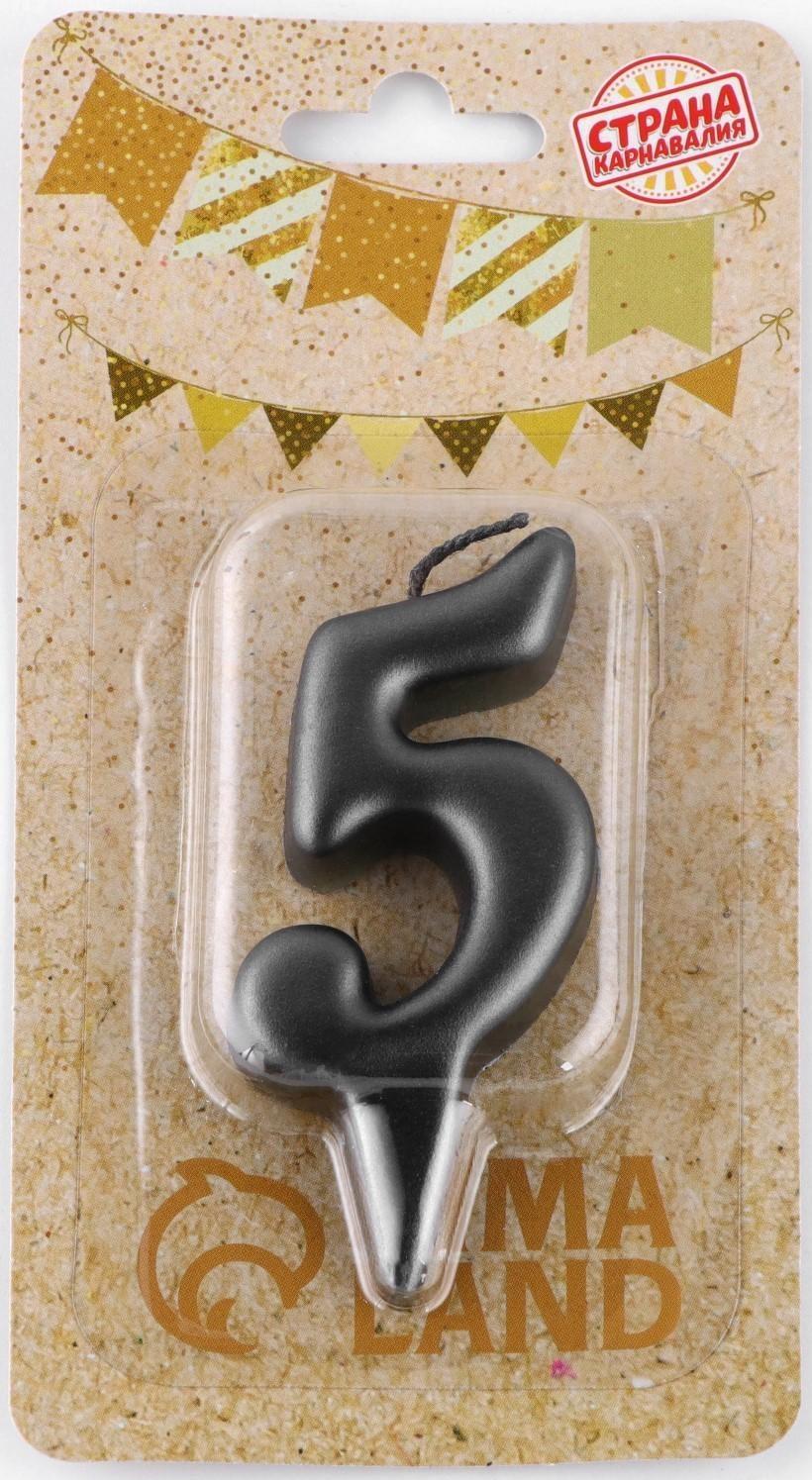 Свеча в торт 