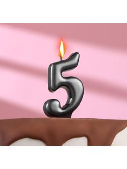 Свеча в торт 