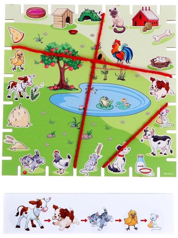 Геоборд с заданиями «Ферма» с предсказанием