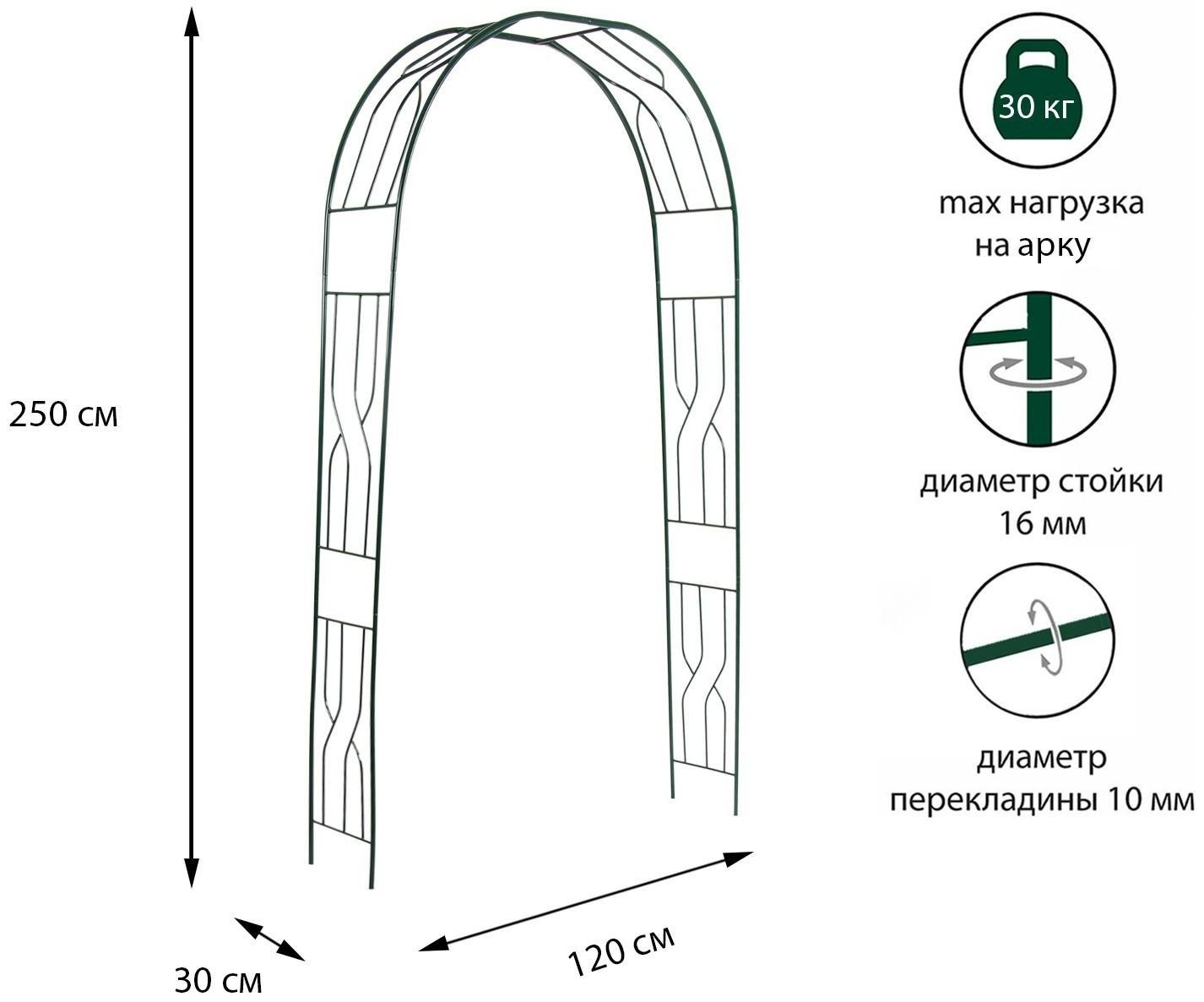 Арка садовая, разборная, 250 × 120 × 30 см, металл, зелёная