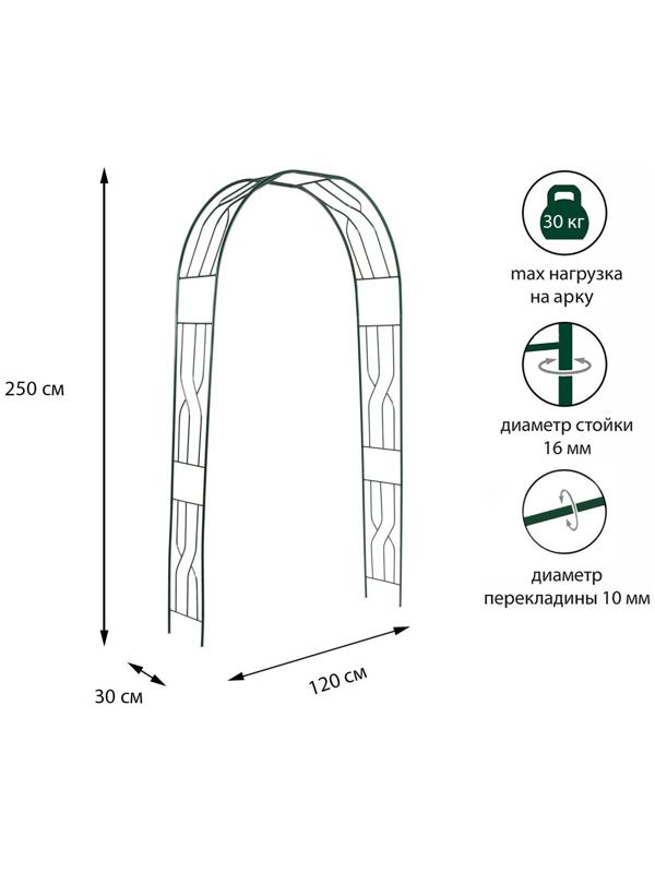 Арка садовая, разборная, 250 × 120 × 30 см, металл, зелёная