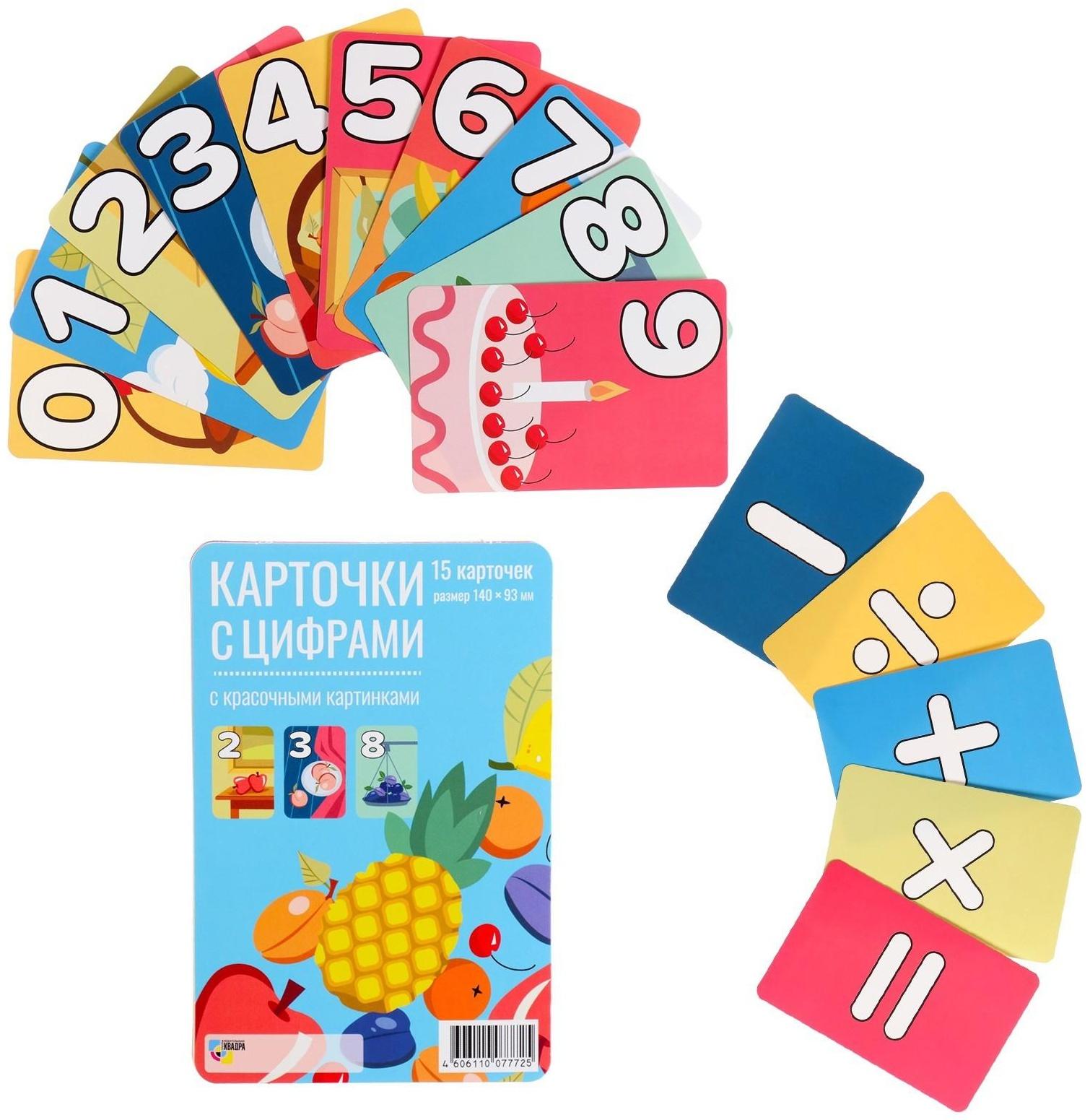 Набор обучающих карточек 