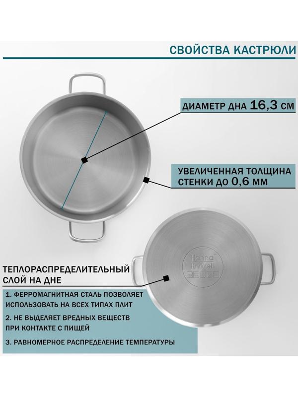 Кастрюля из нержавеющей стали Hanna Knövell с крышкой, 2 л, d=18 см, h=8 см, толщина стенки 0,6 мм, индукция