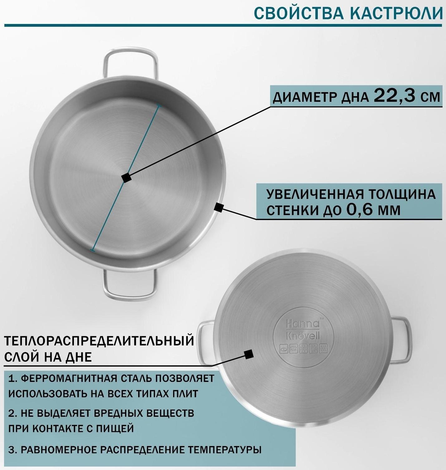 Кастрюля из нержавеющей стали Hanna Knövell с крышкой, 7 л, d=24 см, h=15,5 см, толщина стенки 0,6 мм, индукция