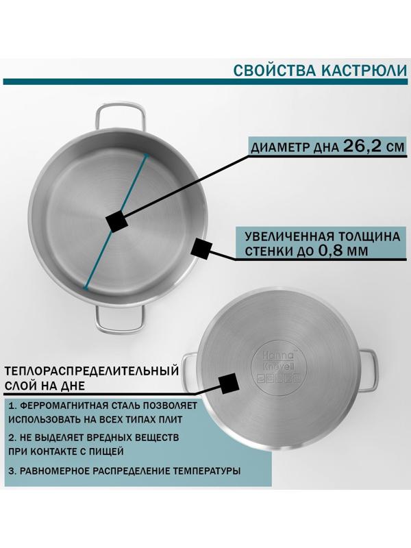 Кастрюля из нержавеющей стали Hanna Knövell с крышкой, 11 л, d=28 см, h=18 см, толщина стенки 0,8 мм, индукция