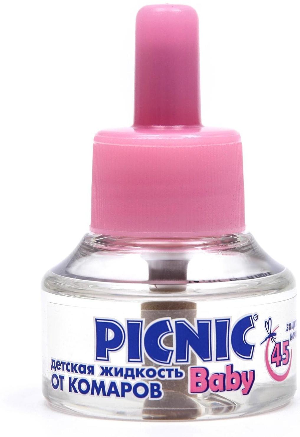 Дополнительный флакон-жидкость от комаров 