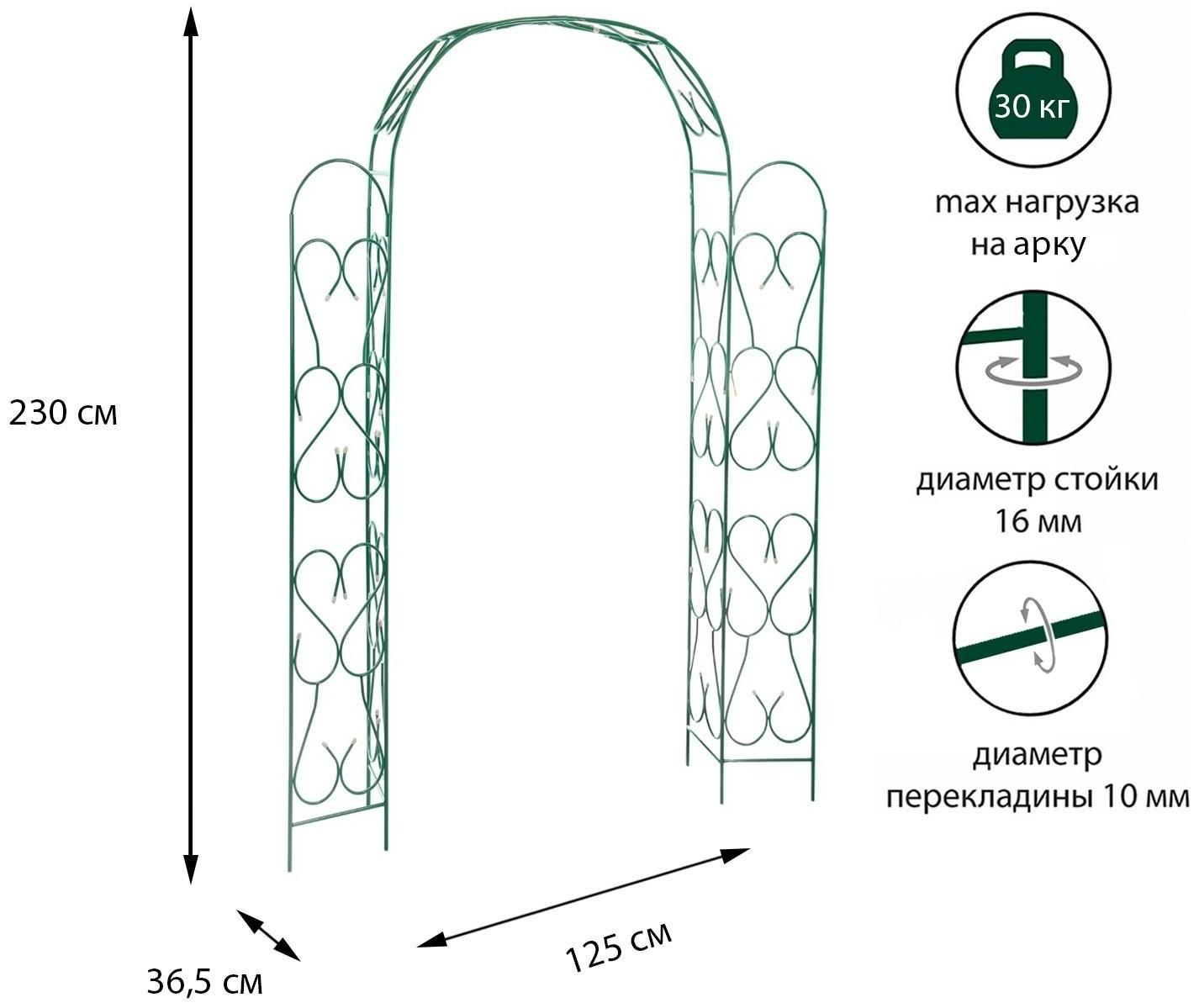 Арка садовая, разборная, 230 × 125 × 36,5 см, металл, зелёная