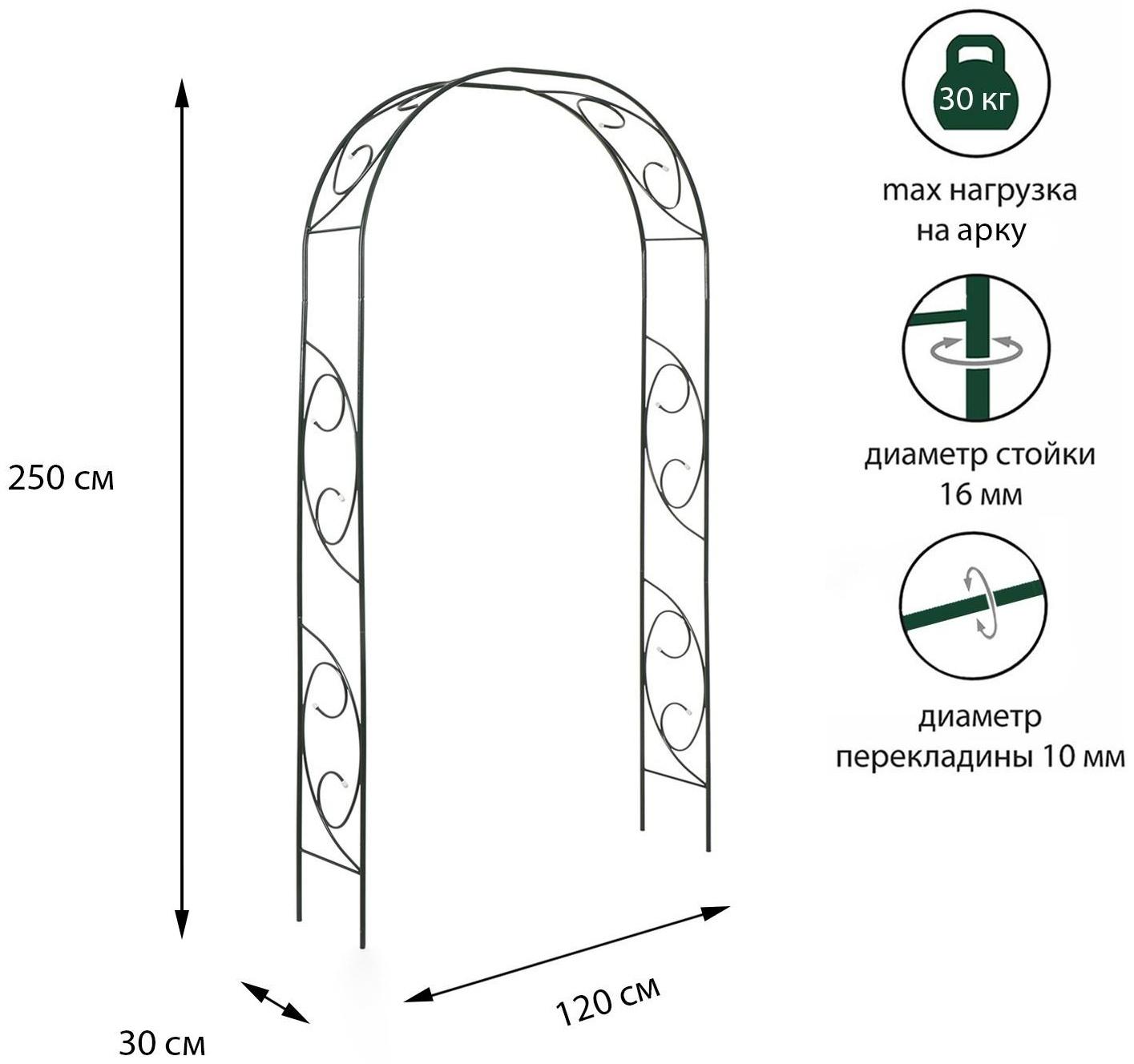 Арка садовая, разборная, 250 × 120 × 30 см, металл, зелёная, «Узор-1»