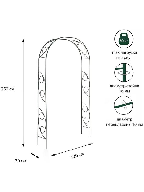 Арка садовая, разборная, 250 × 120 × 30 см, металл, зелёная, «Узор-1»