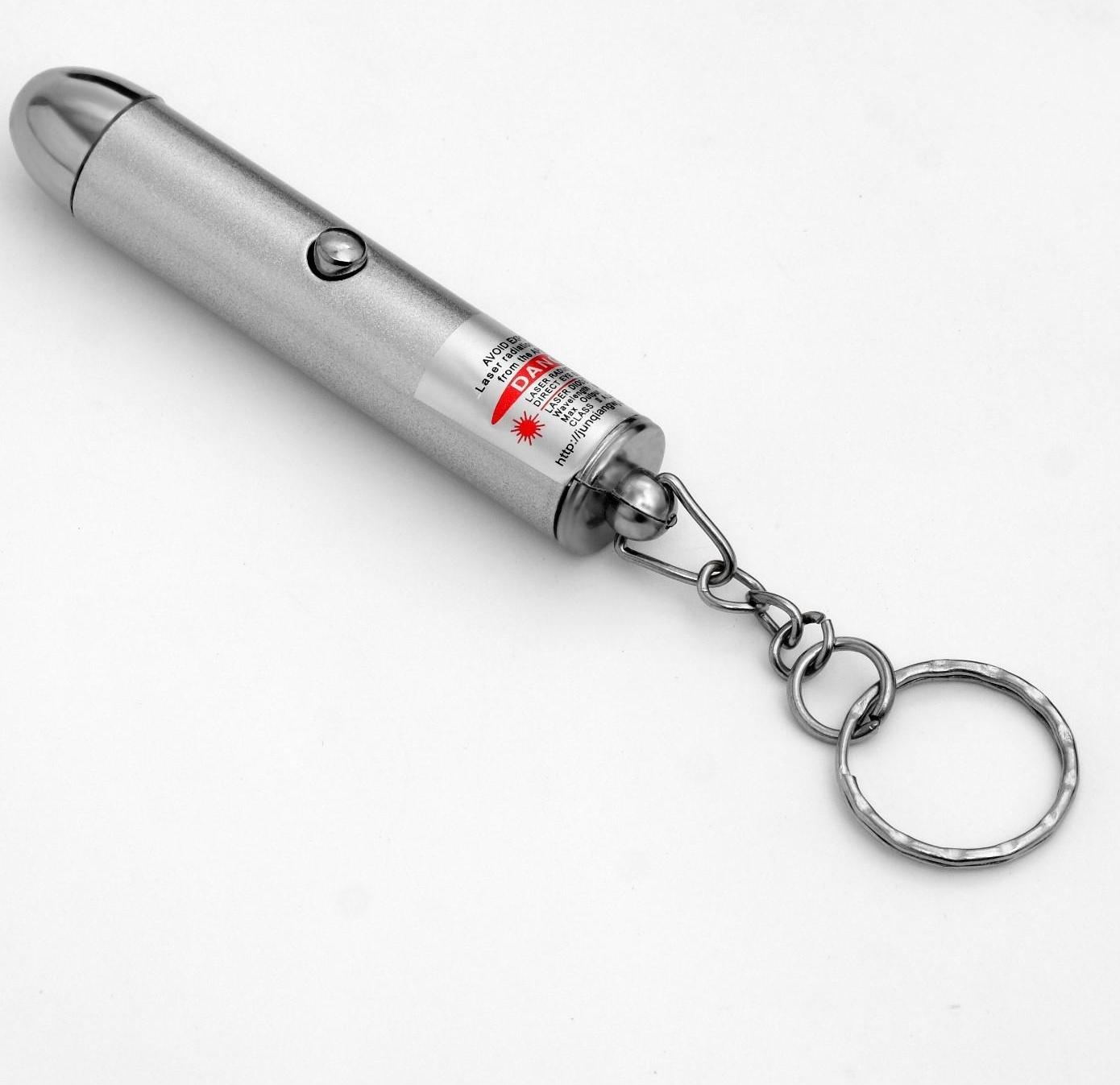 Лазерная указка 