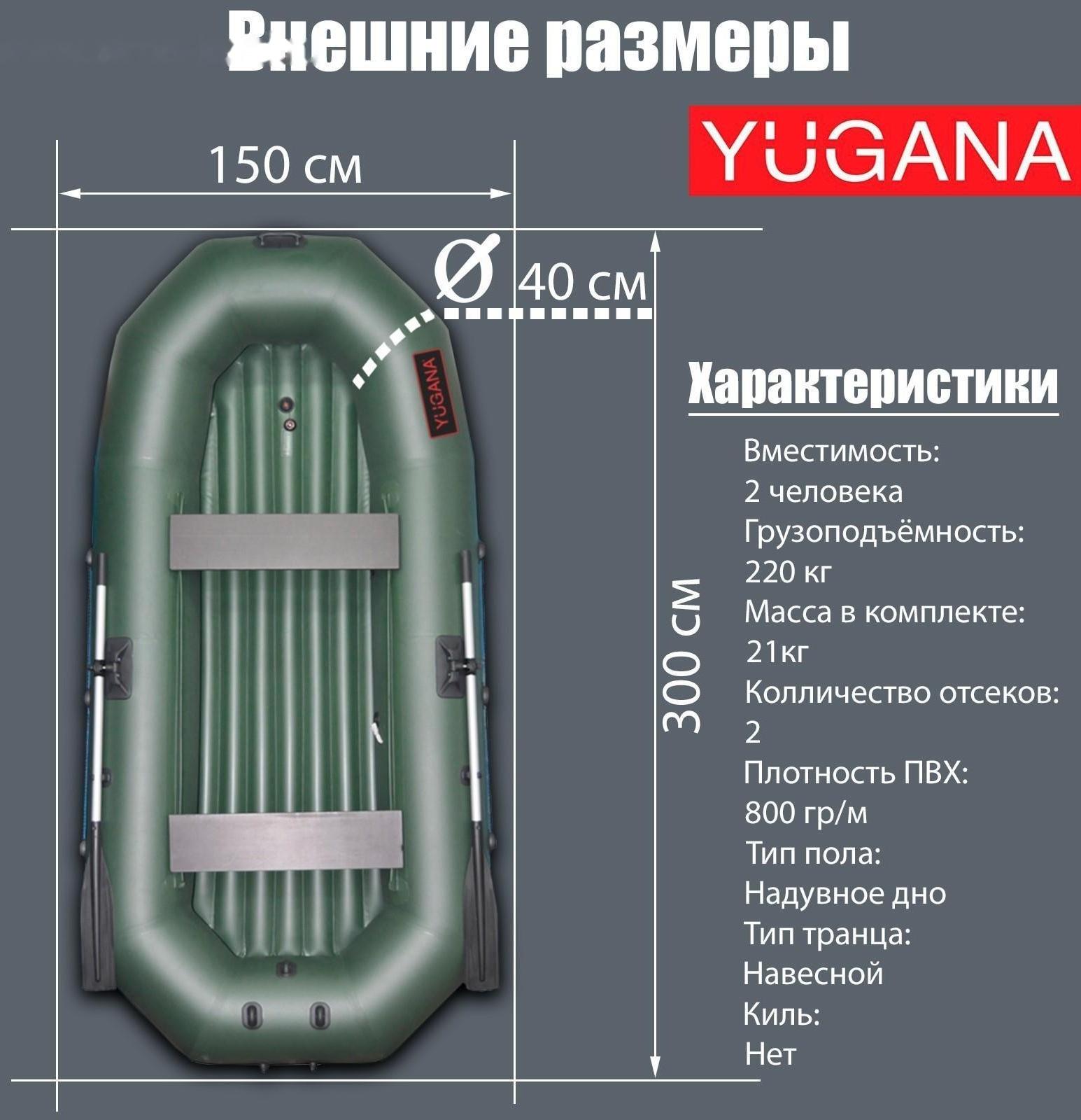 Лодка YUGANA Н-300 НД, надувное дно, цвет олива