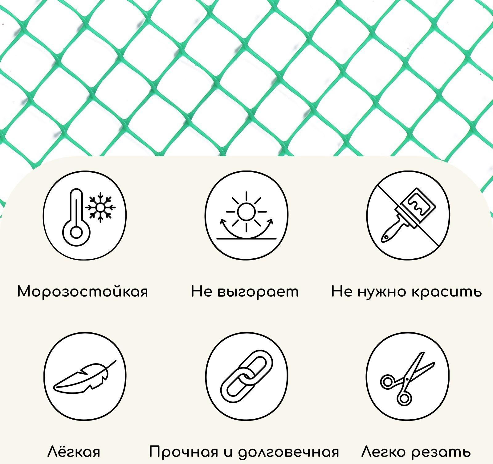 Сетка садовая, 1 × 5 м, ячейка 15 × 15 мм, пластиковая, зелёная, Greengo