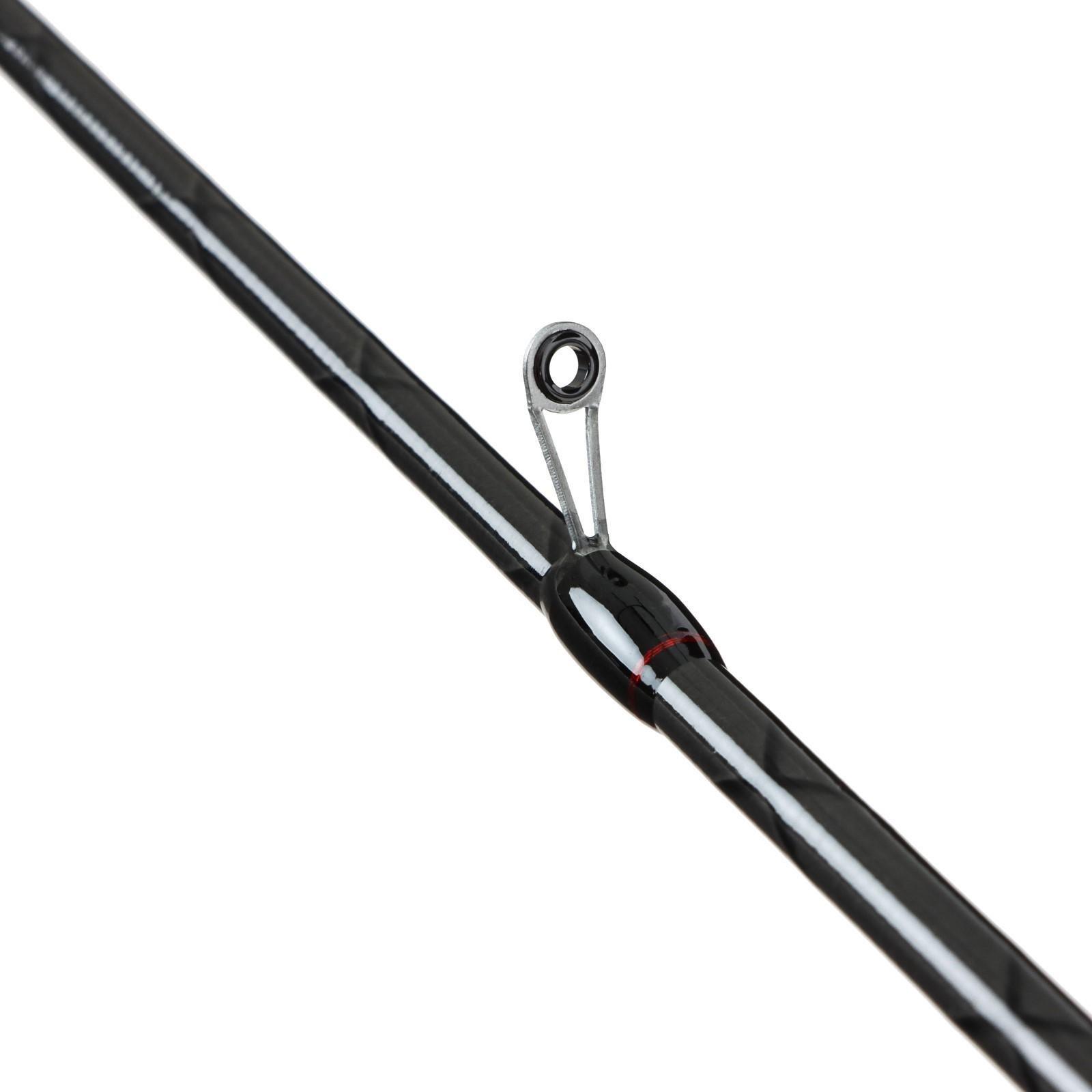 Удилище фидер 