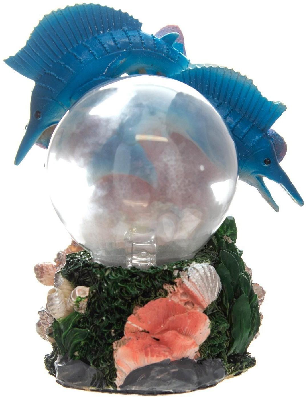 Плазменный шар 