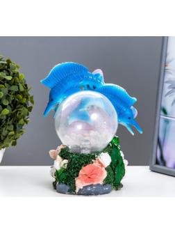 Плазменный шар 