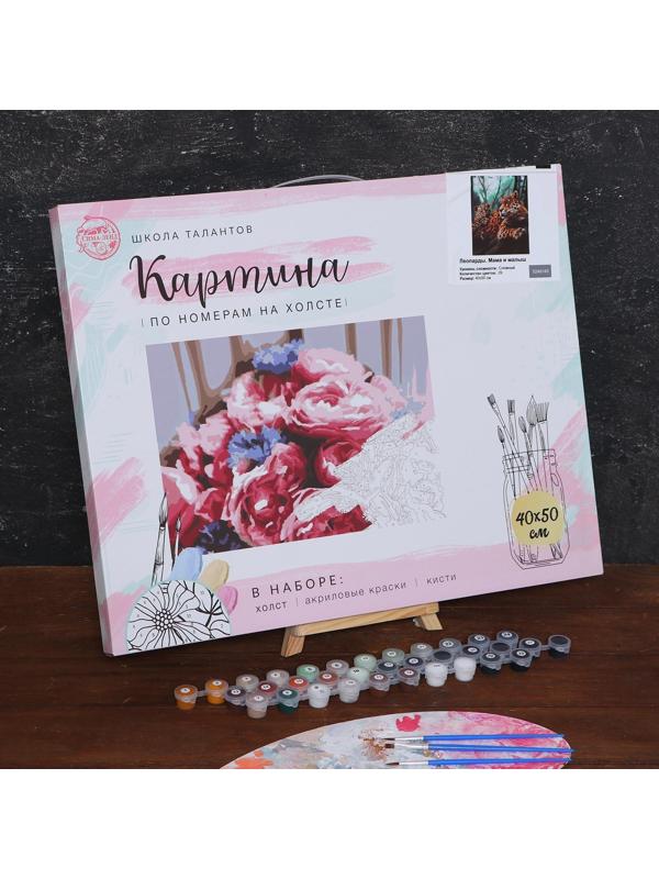 Картина по номерам на холсте с подрамником «Леопарды. Мама и малыш» 40х50 см