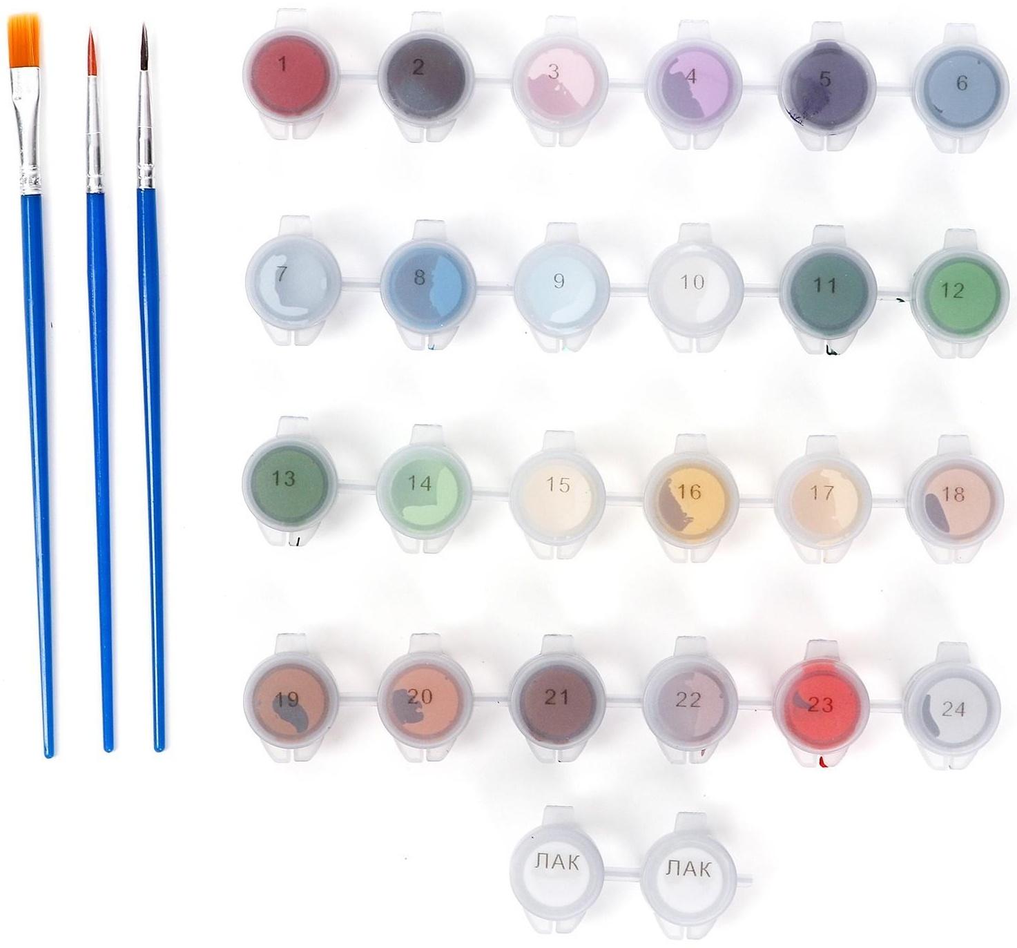 Картина по номерам на холсте с подрамником «Европейский дворик» 40х50 см