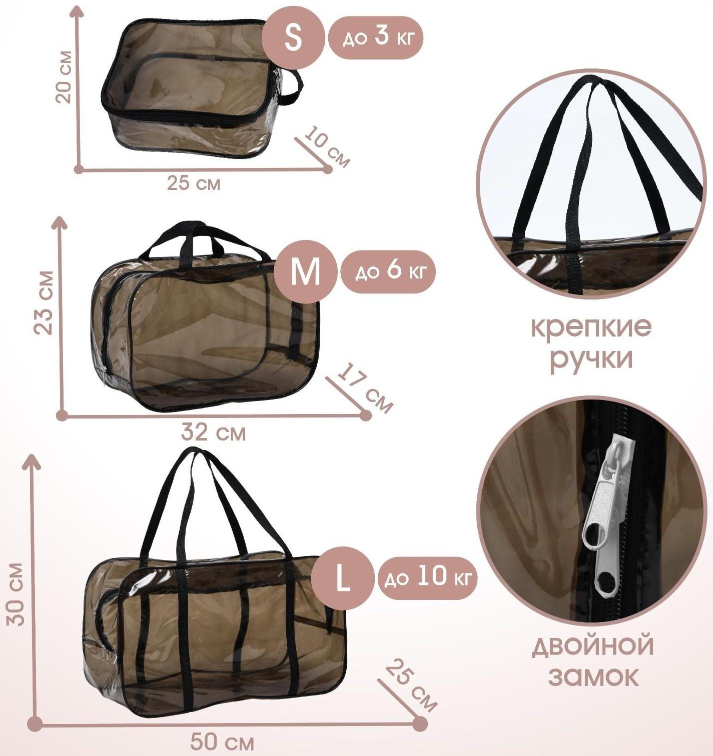 Набор сумок в роддом, 3 шт., цветной ПВХ, цвет черный