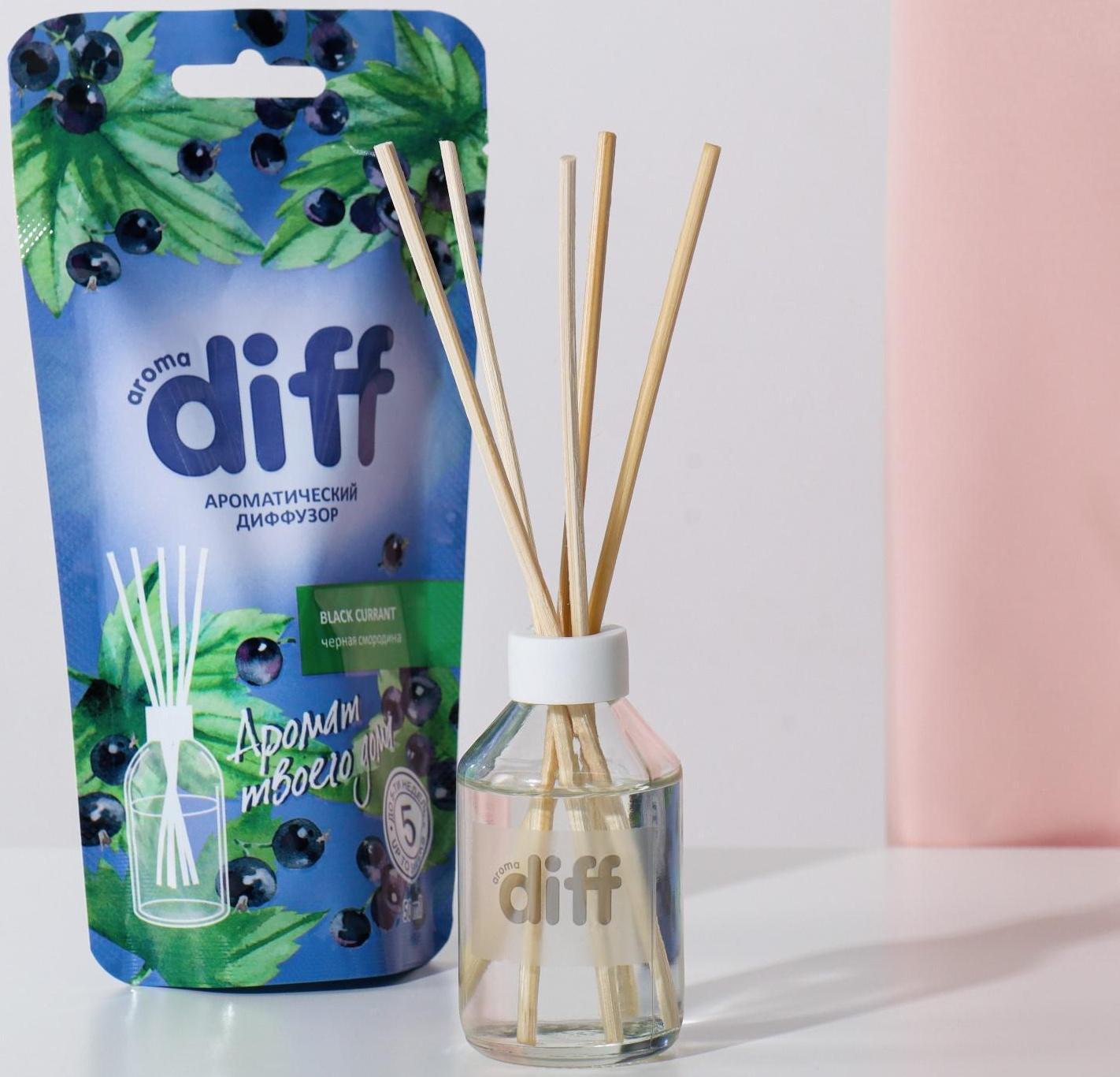 Диффузор ароматический Aroma Diff , 50 мл, черная смородина