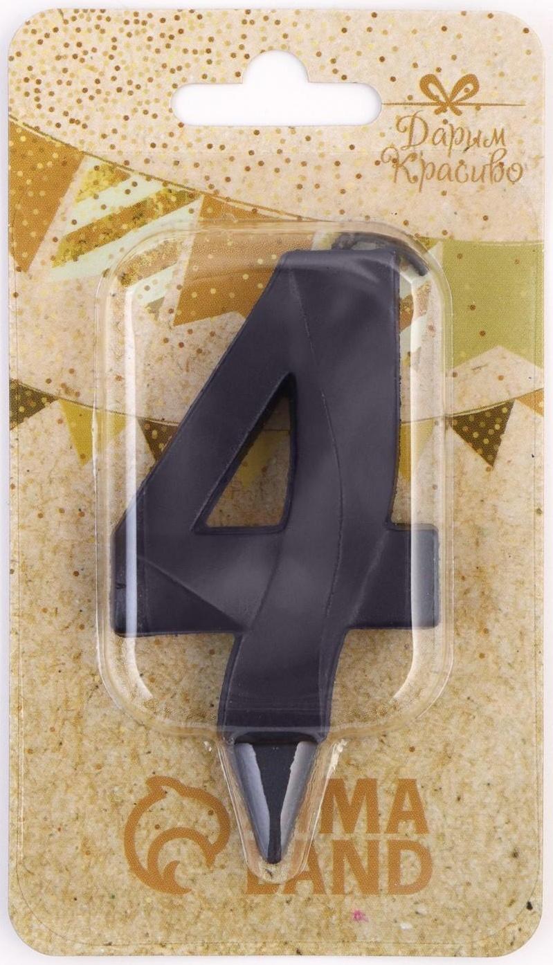 Свеча в торт 