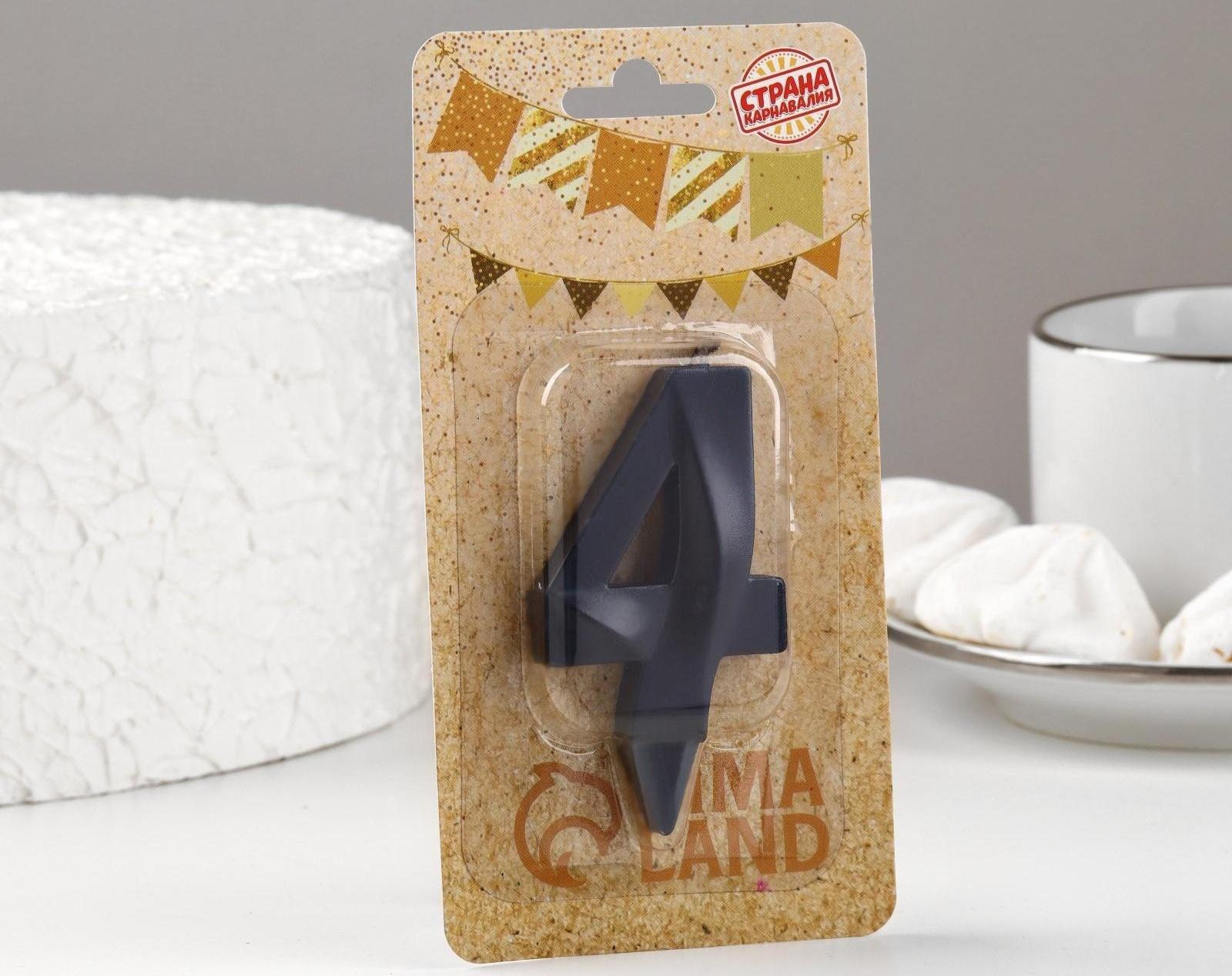 Свеча в торт 