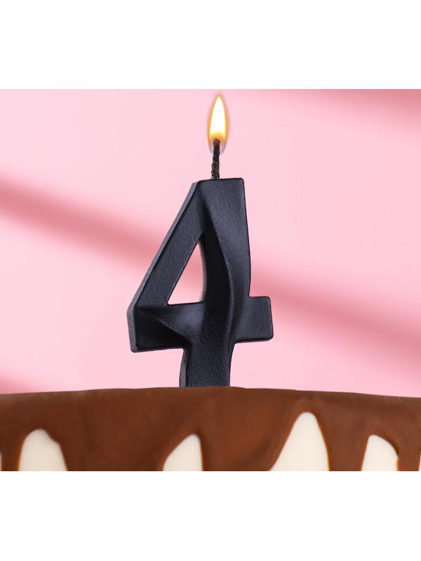 Свеча в торт 