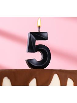 Свеча в торт 