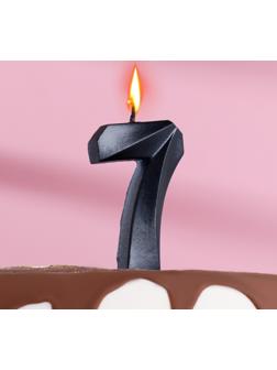 Свеча в торт 