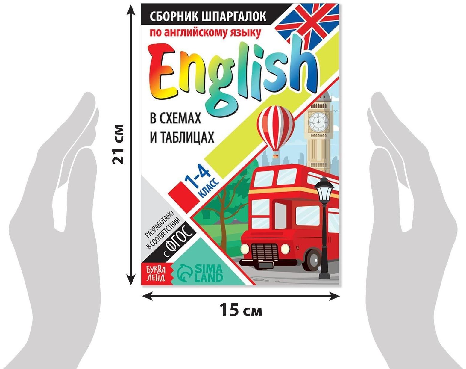 Сборник шпаргалок по английскому языку, 1—4 кл., 60 стр.