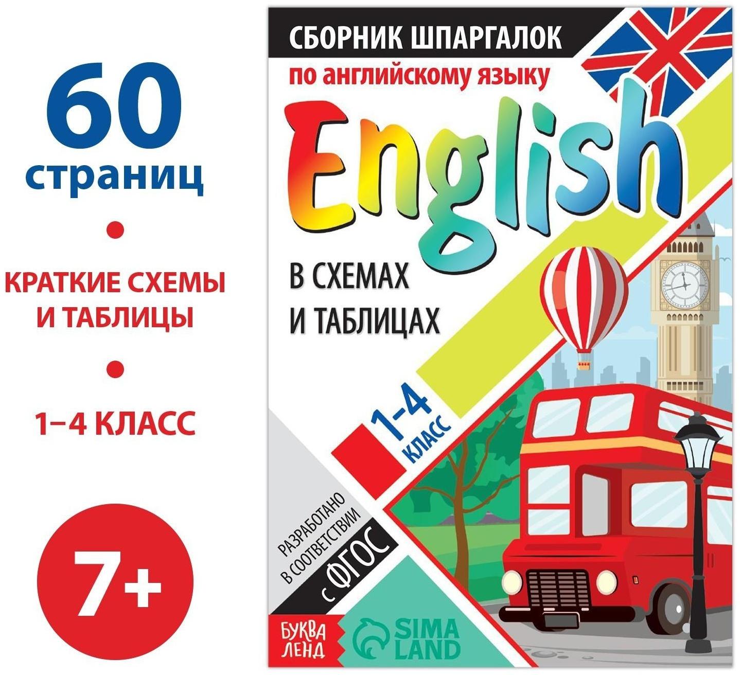 Сборник шпаргалок по английскому языку, 1—4 кл., 60 стр.