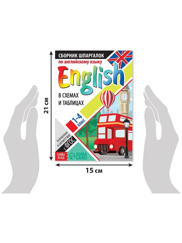 Сборник шпаргалок по английскому языку, 1—4 кл., 60 стр.