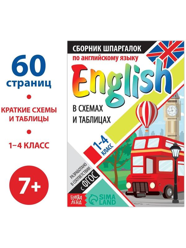 Сборник шпаргалок по английскому языку, 1—4 кл., 60 стр.