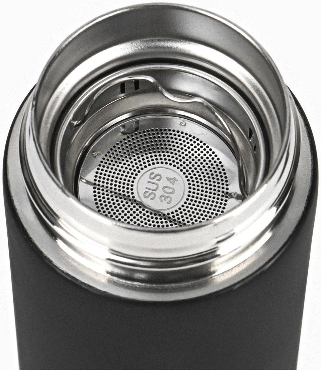 Термос, серия: Basic, 