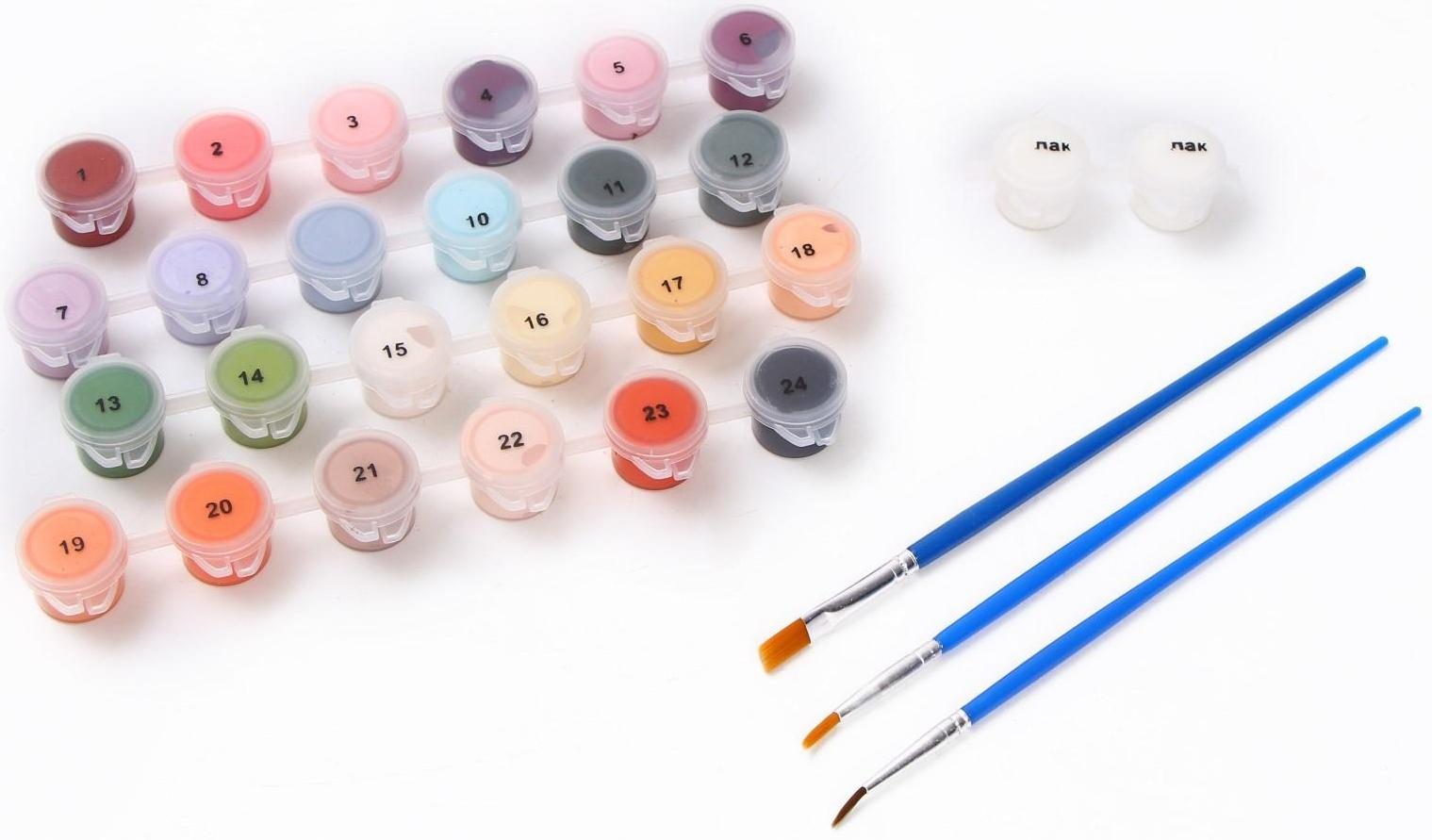 Картина по номерам на холсте с подрамником «Закат на море» 40х50 см