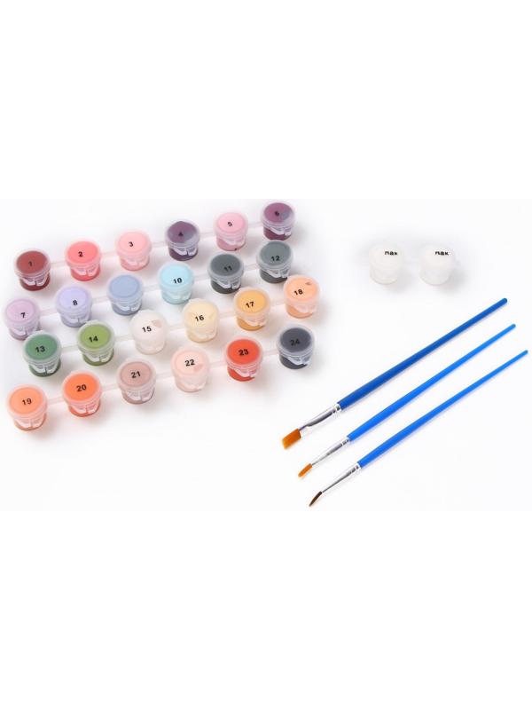 Картина по номерам на холсте с подрамником «Закат на море» 40х50 см