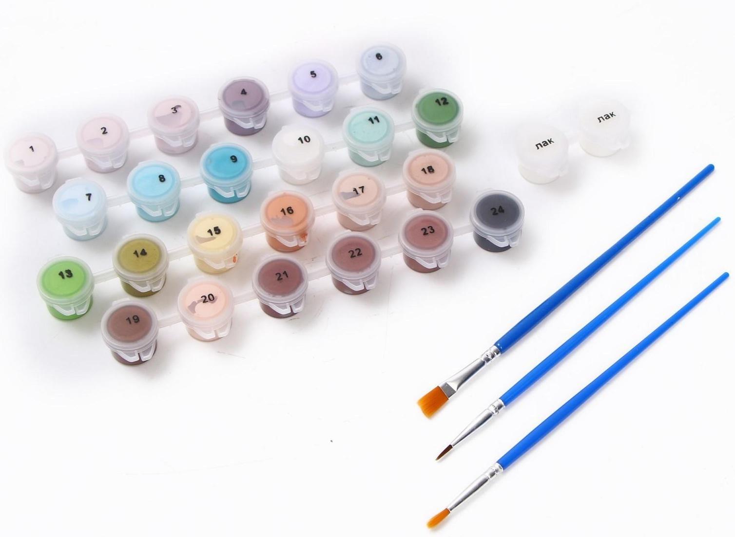 Картина по номерам на холсте с подрамником «Маяк на закате» 40х50 см