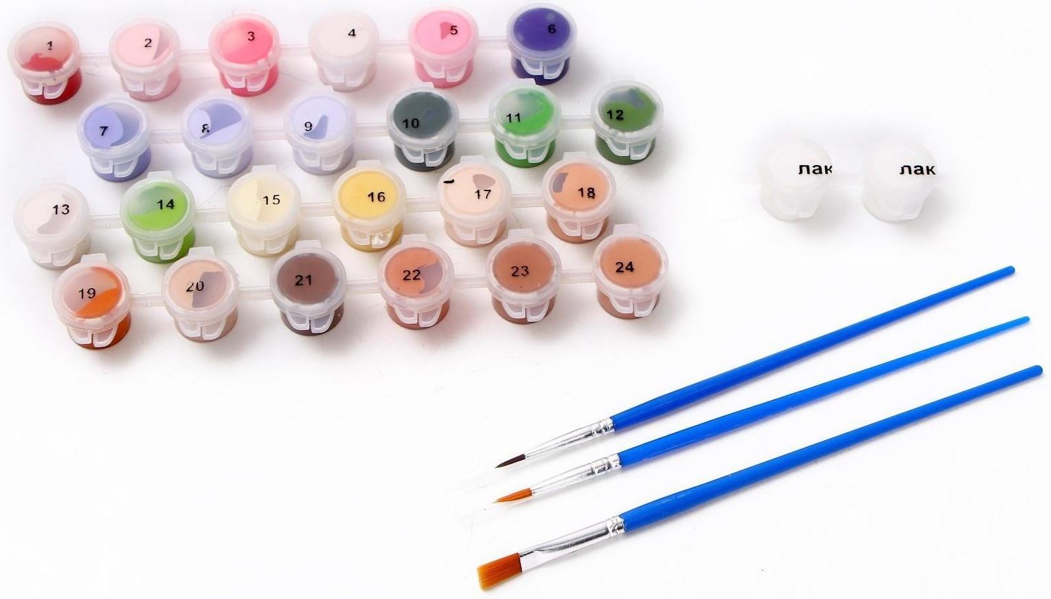 Картина по номерам на холсте с подрамником «Утреннее чаепитие» 40х50 см