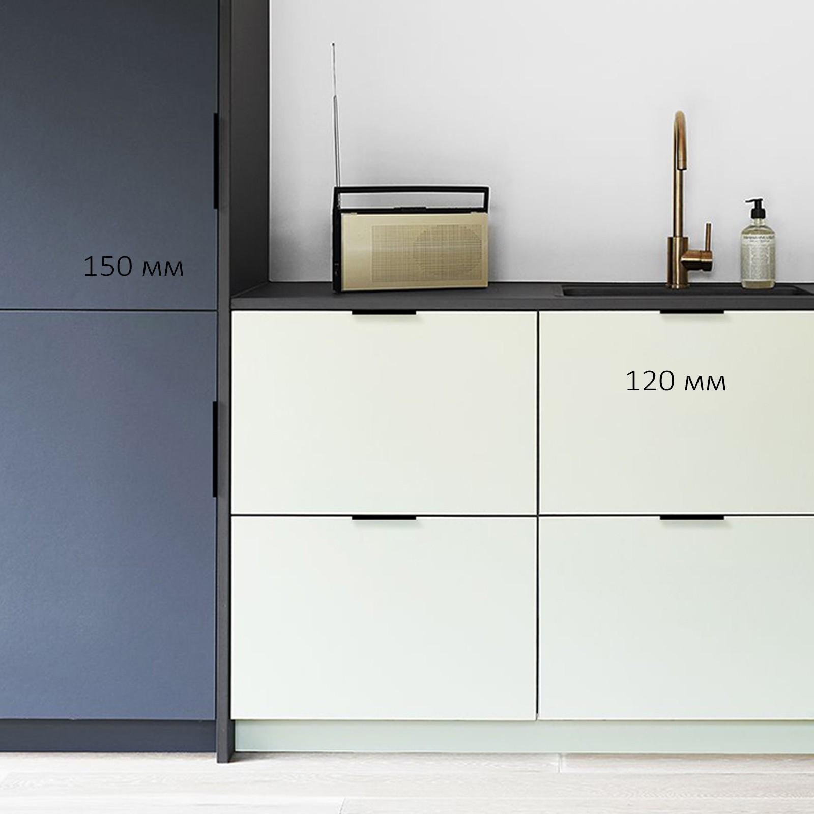 Ручка CAPPIO, L=120 мм, м/о 96 мм, цвет черный