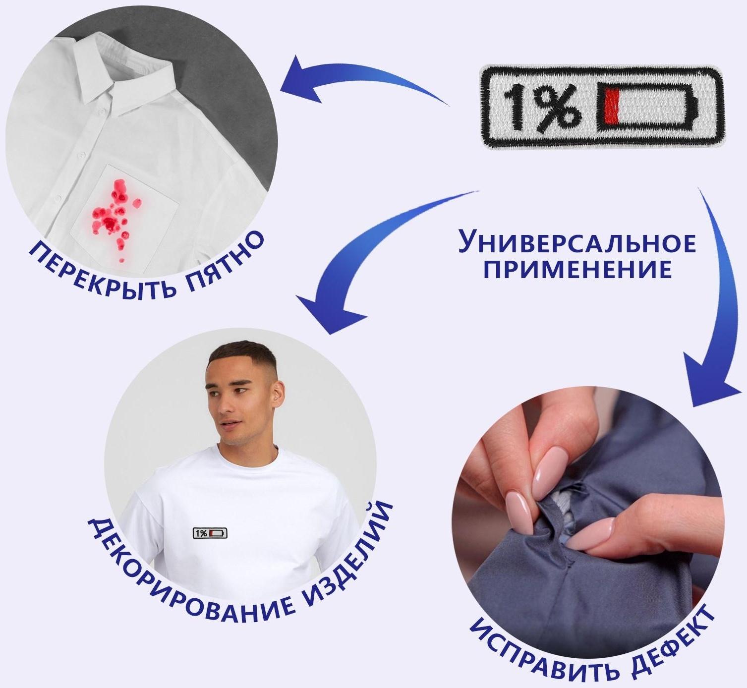 Термоаппликация «Зарядка», 6,5 × 2,3 см, цвет белый