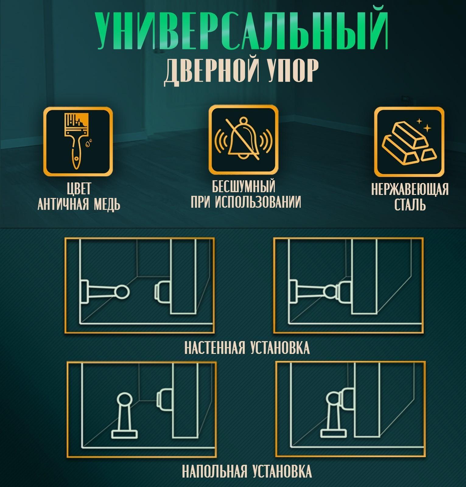 Упор дверной магнитный LOCKLAND, цвет AC