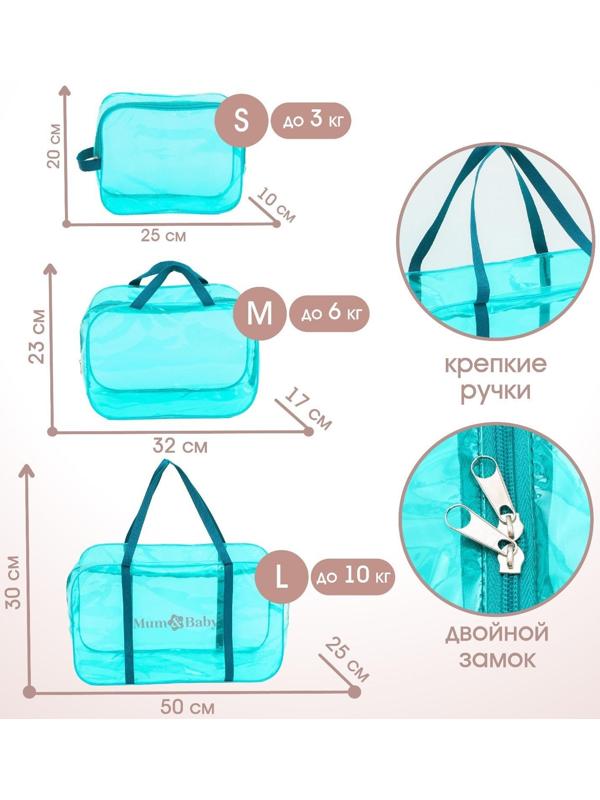 Набор сумок в роддом, 3 шт., цветной ПВХ, цвет бирюзовый