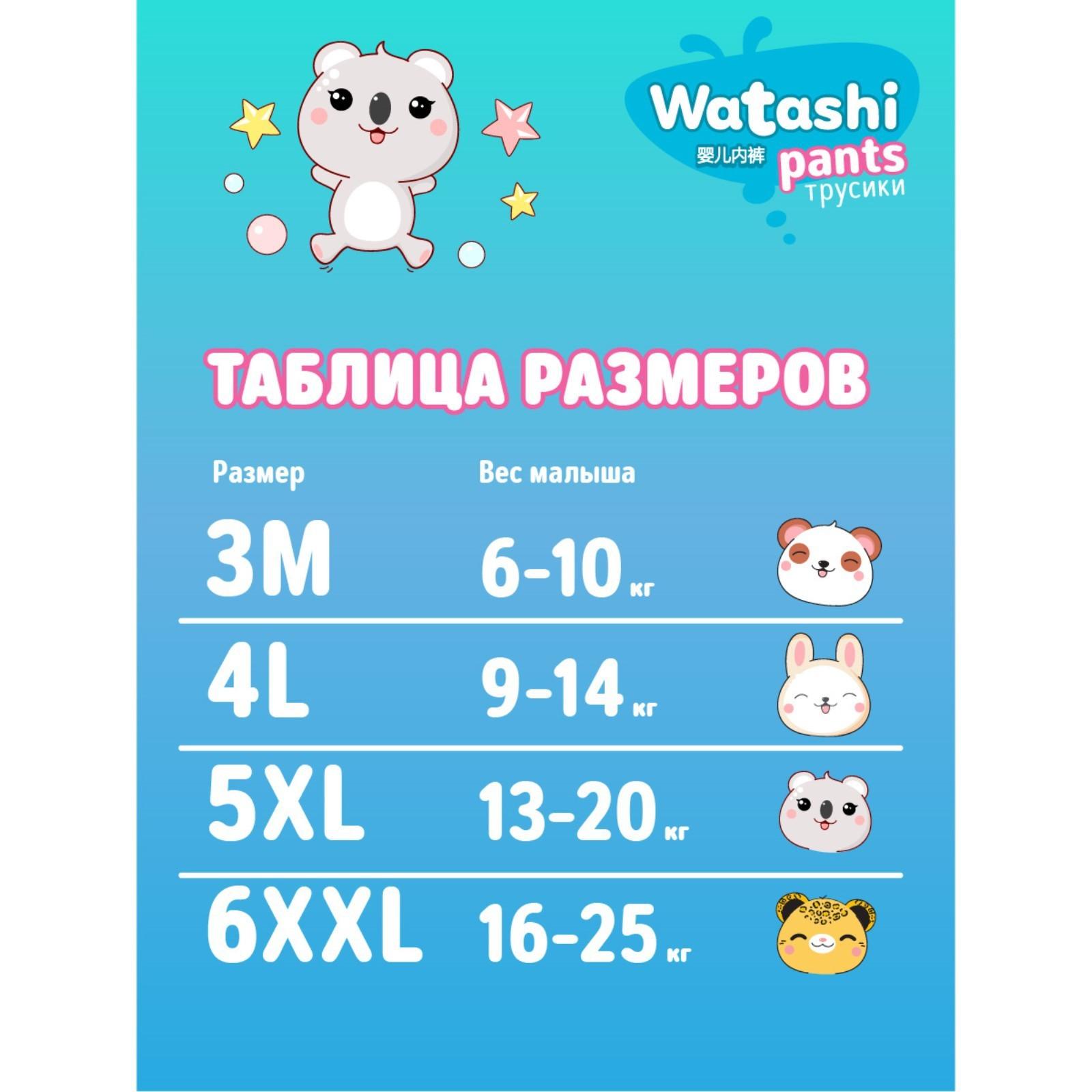 Подгузники-трусики одноразовые WATASHI для детей 5/XL 13-20 кг 36шт