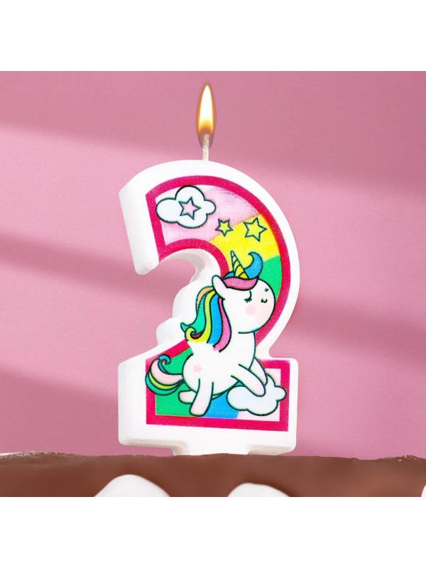 Свеча в торт 