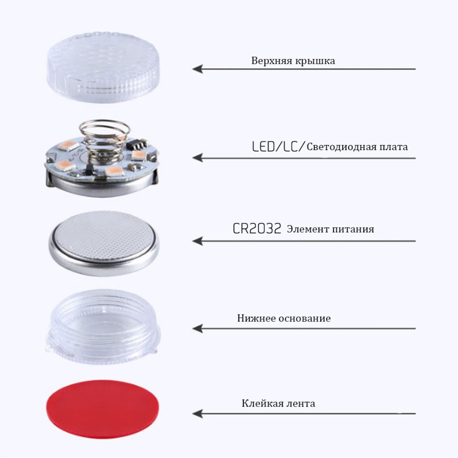 Светильник светодиодный Torso, автомобильный, 5 LED, d 3 см, белый